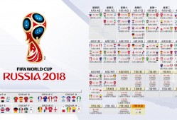 nba闭幕常规赛排名，nba常规赛20212022揭幕战