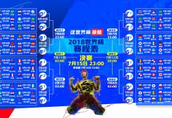 拉比奥特世界杯表现？拉比奥特转会费？